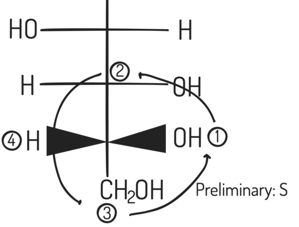 Carbohydrate Stereochemistry – Eightfold