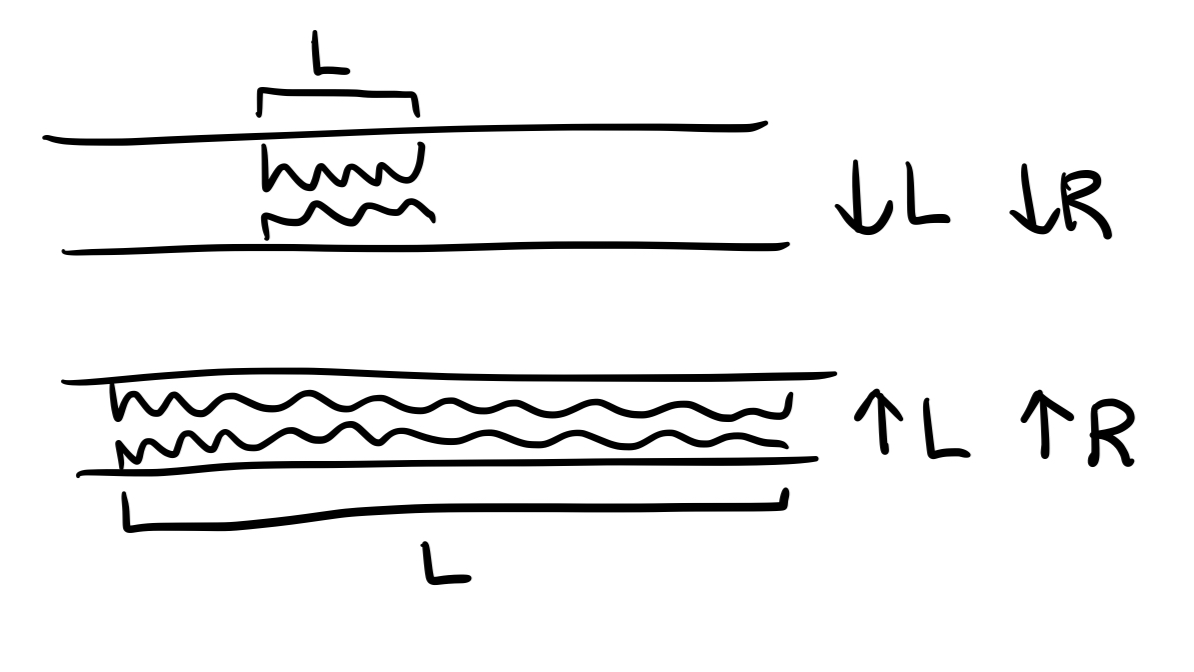 Resistors and Resistivity Eightfold